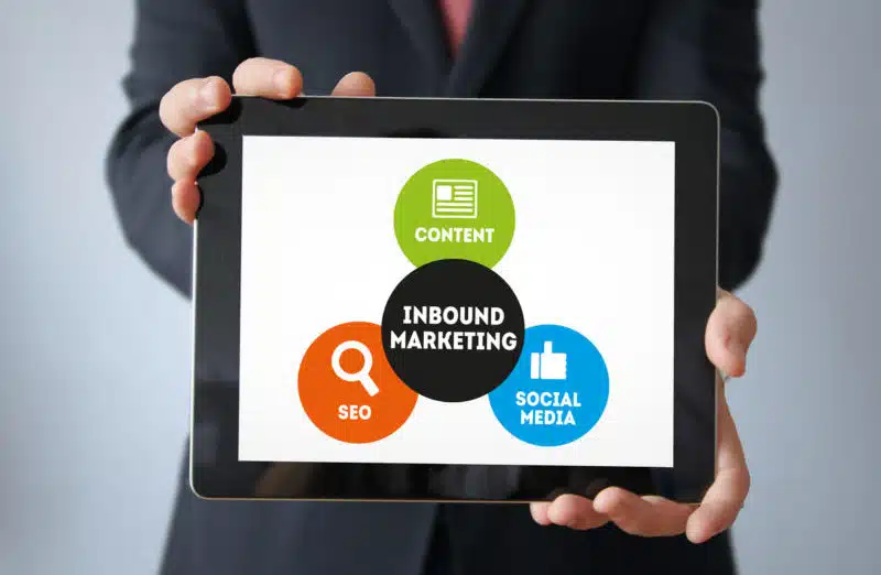 Inbound Marketing Strategies